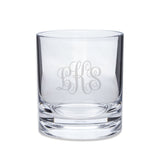Acrylic Heavy Base Lowball - SET OF 2